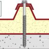 Tornillo Panel Sandwich - Hormigón