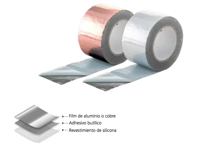 Accesorio Montaje - Butilo Cinta