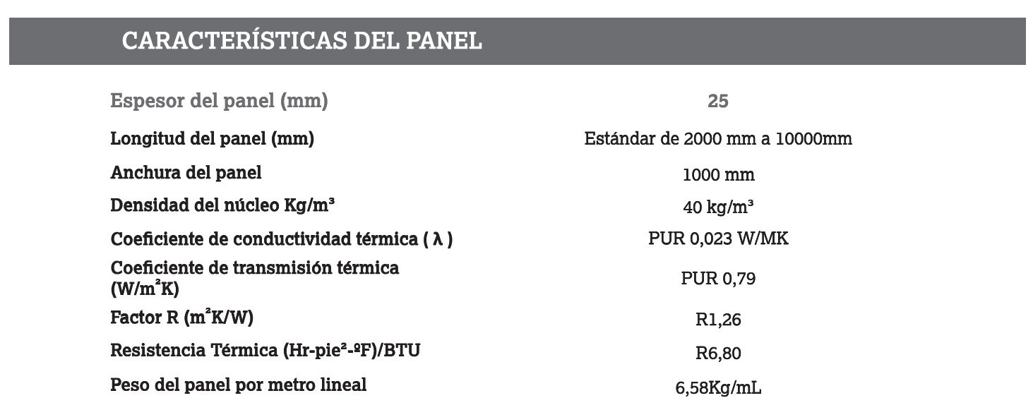 Panel Sandwich .ORG | Chapa Simple Grecada Cubierta Teja 8004